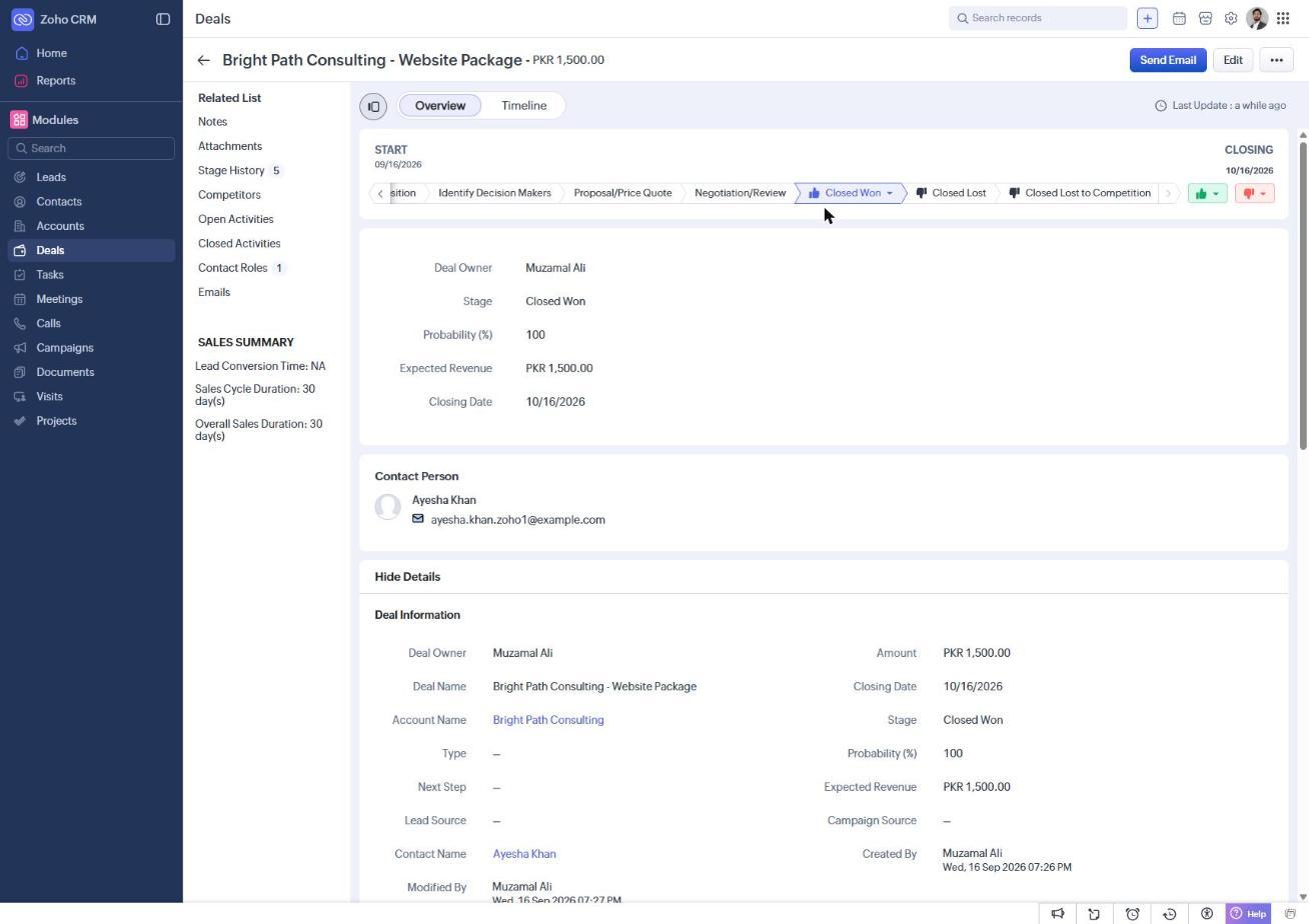 Zoho CRM deal record showing the horizontal stage tracker and closed-won status